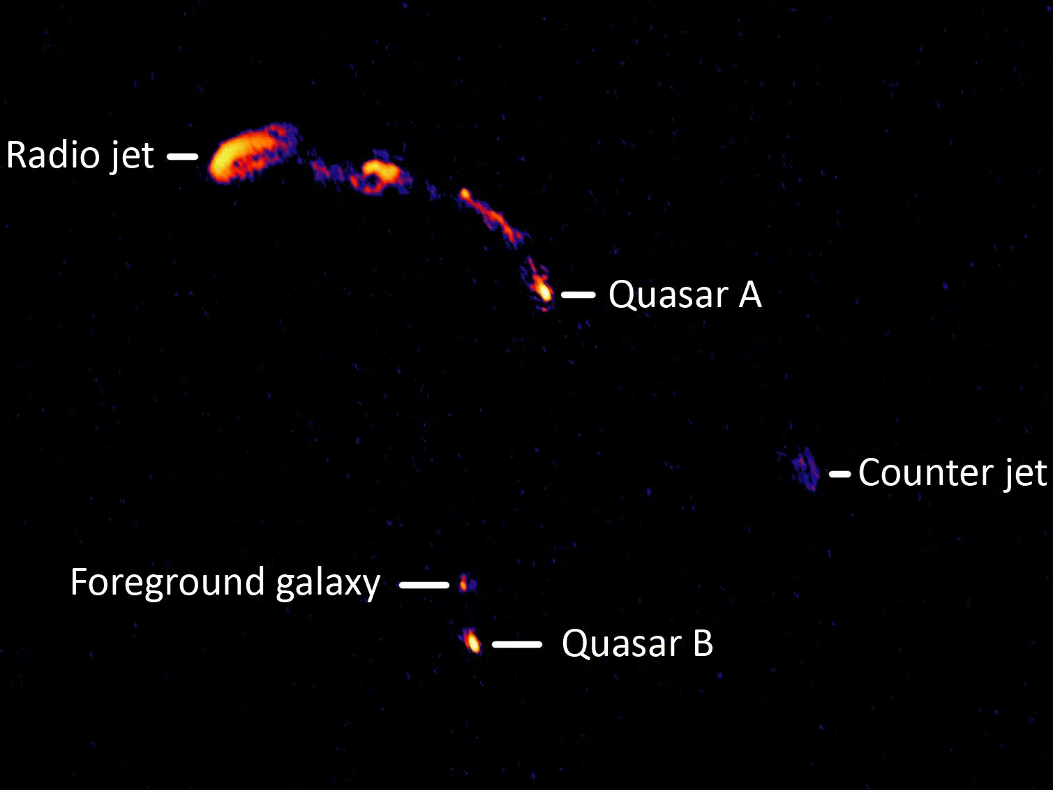 העידוש הכבידתי והחור השחור היורק סילוני חומר. צילום: מערך טלסקופי הרדיו e-Merlin