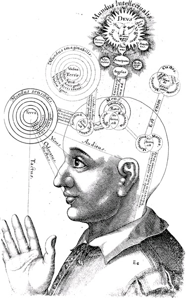 وصف روبرت فلود للإدراك (1619).