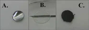 From left to right: (A) a Zn anode (1cm in diameter), (B) an EMIHSO4 - PVA separator (laying on a syringe needle to illustrate thickness and transparency), and (C) a PbO2 - carbon cathode. U.S. Naval Research Laboratory
