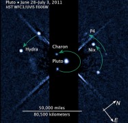 הרכבה זו של שתי תמונות מראה את ארבעת ירחיו של פלוטו בתנועה
