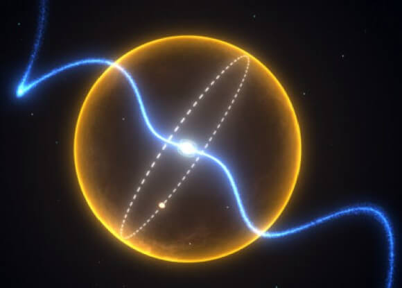 תרשים של מערכת הפולסאר וכוכב הלכת PSR J1719-1438 בעל תקופת הקפה של 5.7 מילישניות במרכזו, ומוקף על ידי כוכב לכת בהשוואה לשמש (בצהוב). איור: Credit: Swinburne Astronomy Productions, Swinburne University of Technology