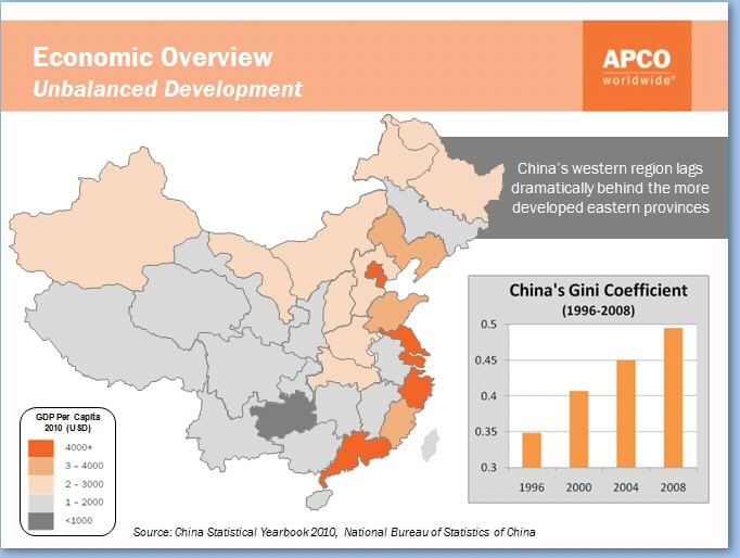 China's rapid growth in recent years. Source: Afco trading company, from a lecture given by its representative Kent Chart in Tel Aviv, May 2011