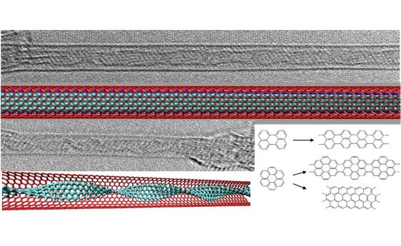 Graphene nano strips. Illustration: Alexandr Talyzin