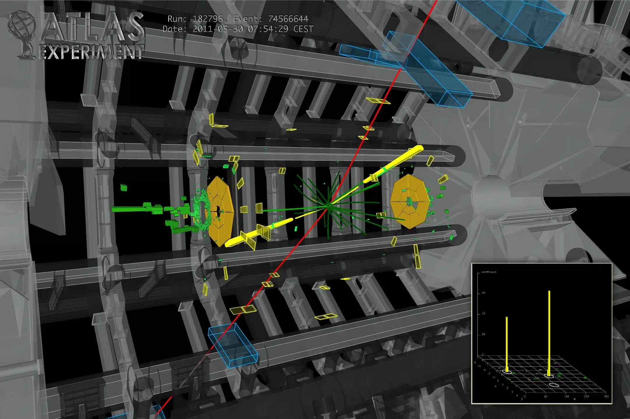תוצר התנגשות בניסוי האטלס שעשוי להיות חלקיק היגס. איור: ניסוי אטלס ב-CERN; דצמבר 2012