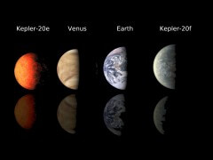השוואה בין הגדלים של שני כוכבי הלכת, Kepler-20e ו- Kepler-20f עם כדור הארץ ונוגה. איור: נאס"א