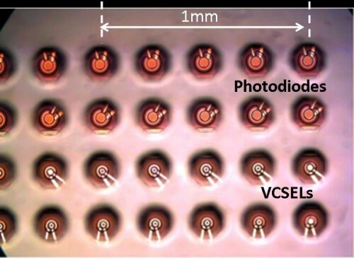 צידו האחורי של שבב Holey Optochip. איור: יבמ