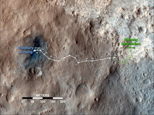 הדרך שעשתה קיוריוסיטי ב- 56 הימים הראשונים על מאדים. המספרים מציינים את היום. משמאל, נקודת הנחיתה, ומימין, היעד, גלנלג. NASA/JPL-Caltech/Univ. of Arizona