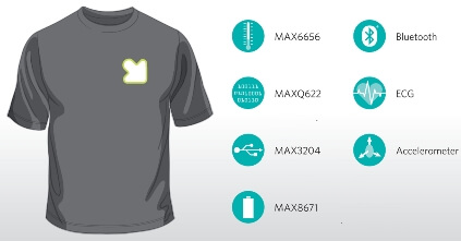A shirt that is also an EKG. From the Maxim company website