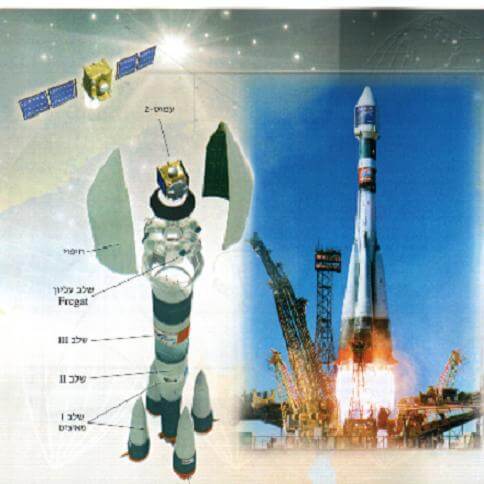מתוך חוברת שהוציאה חברת חלל בשנת 2003 לקראת שיגור עמוס 2