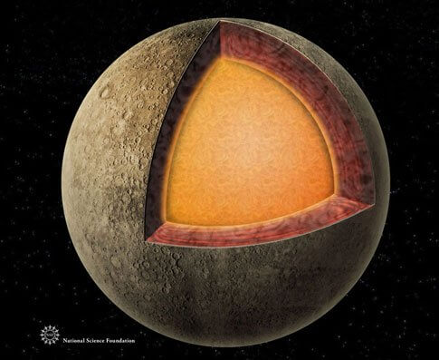 A hot star core. Image: NASA