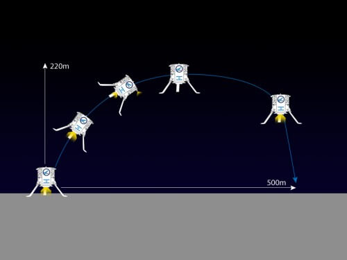 SpaceIL - שלב הקפיצה למרחק 500 מ' אחרי הנחיתה הראשונה. הקפיצה תיעשה בטיפות הדלק האחרונות, לגובה 220 מטר. במהלך הקפיצה יפרס סיב אופטי באורך 500 מטרים. תמונת יח"צ