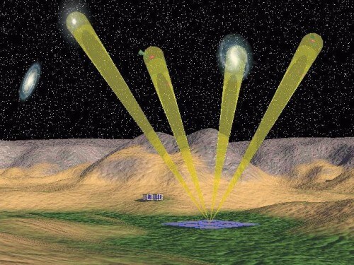 Simulation of the radio observatory to be built in South Africa. Courtesy of IBM