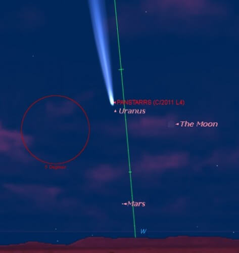 Guessing where to locate the PanSTARRS comet on March 12, 2013 after sunset. Illustration: David Atkinson, Universe Today