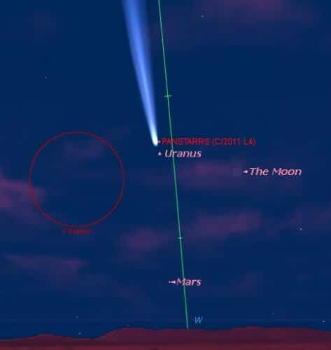 تخمين مكان تحديد موقع مذنب PanSTARRS في 12 مارس 2013 بعد غروب الشمس. رسم توضيحي: ديفيد أتكينسون، الكون اليوم