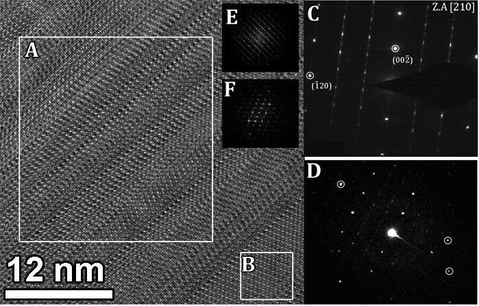 Image 1: Image from a penetrating electron microscope ("Titan") in which the hoterite structure is seen. You can see the areas with the different structures (A) and (B). Photo: Technion spokespeople