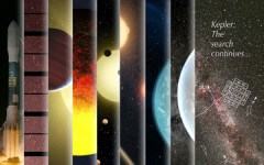אוסף כוכבי לכת שהתגלו על ידי טלסקופ החלל קפלר. איור: נאס"א