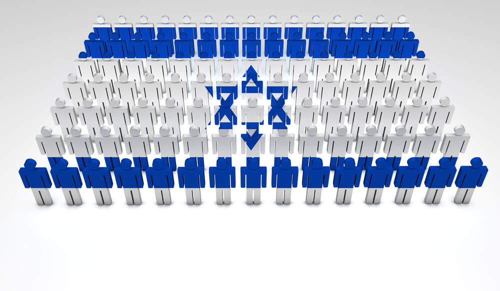 The population of Israel. Illustration: shutterstock