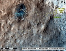 מסלול הרובוט קיוריוסיטי במאדים בשנה הראשונה לפעילותו. צילום: נאס"א, JPL
