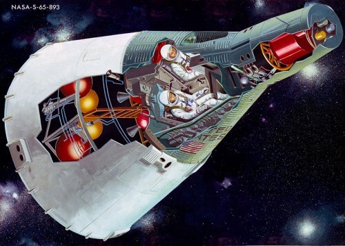 Cross section of the Gemini spacecraft. Image: NASA