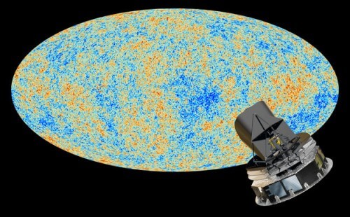 The Planck Space Telescope and the map it created of the cosmic background radiation. Figure: European Space Agency