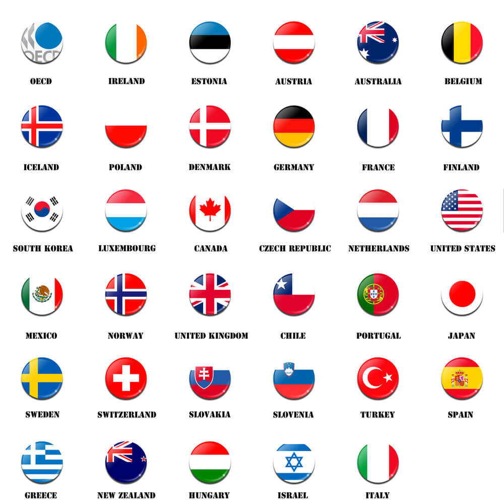 The flags of the OECD member countries. Photo: shutterstock