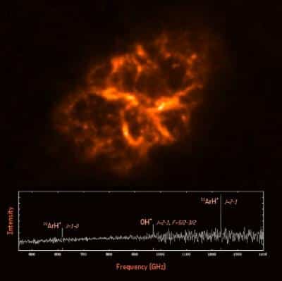 The absorption lines measured in the Cancer Nebula corresponding to argon hydrides (ArH). Photo: Cardiff University