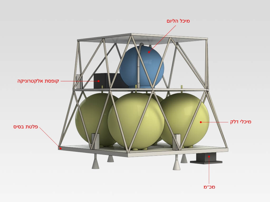 محركات المركبة الفضائية SPACE IL التي ستهبط على القمر. صورة العلاقات العامة