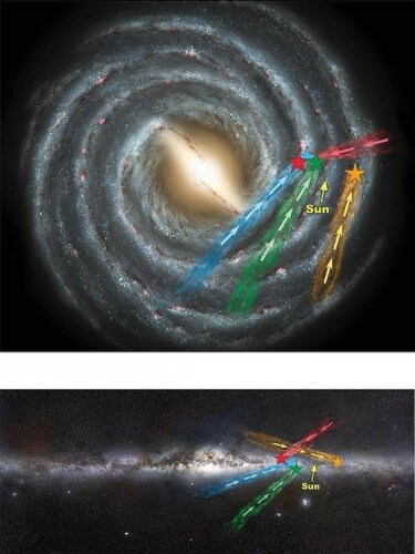 כוכבים בורחים. גרפיקה: ג'ולי טרנר, תמונת הגלקסיה ממבט על היא של נאס"א והתמונה הרוחבית - של המצפה האירופי הדרומי