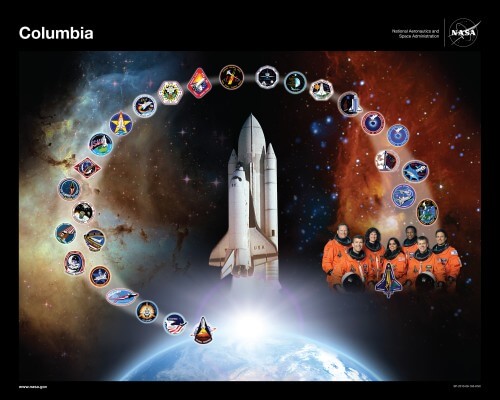 פוסטר זכרון למעבורת החלל קולומביה המכיל את סמלילי המשימות שהטיסה לחלל וכן את תמונת האסטרונאוטים שנהרגו באסון. איור: נאס"א