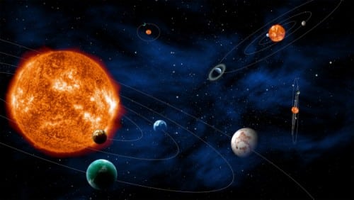 Illustration of the discovery of multiple planets. Figure: ESA