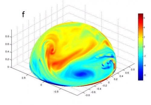 Forecasting storms using soap bubbles. The color code indicates the intensity of the turbulence [courtesy of CNRS]