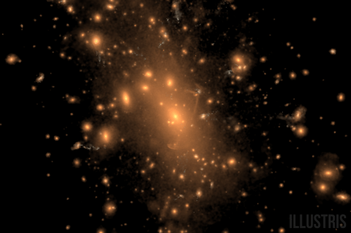 פיזור אור הכוכבים בהווה - הצביר המאסיבי ביותר בסימולצית אילוסטריס