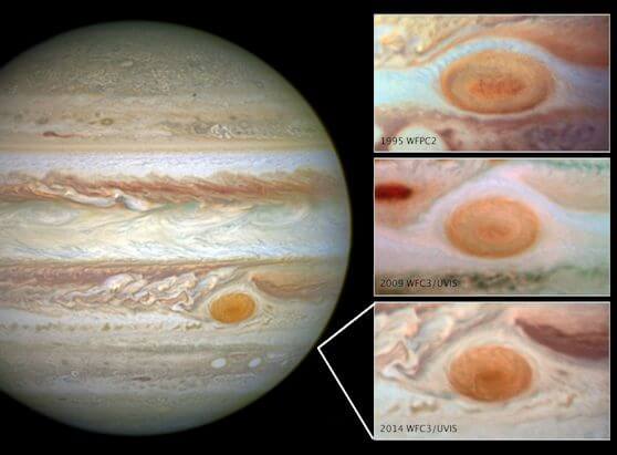 The shrinking of Jupiter's Great Red Spot over the last 20 years (1995-2014) as photographed by NASA's Hubble Space Telescope