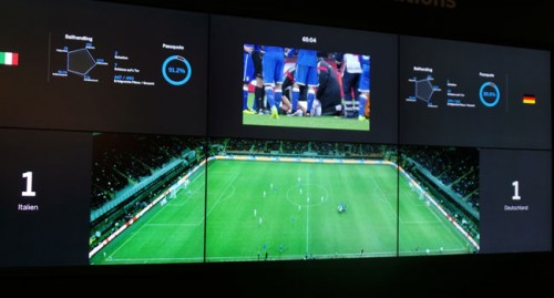 نظام لتحليل مباراة كرة قدم في الوقت الحقيقي كما تم عرضه في جناح SAP في معرض سفيت 2014. تصوير: آفي بيليزوفسكي