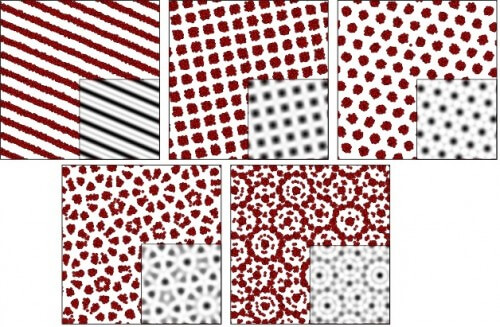 מצב איור:  המולקולות, המופיעות כנקודות אדומות, מתגבשות למבנה התואם לחלוטין את המודל המתמטי, המתואר בשחור-לבן, ויוצרות (משמאל לימין, המשך בשורה השניה) גבישים עם סימטריה לסיבוב ב 180, 90, 60, 36, ו-30 מעלות.