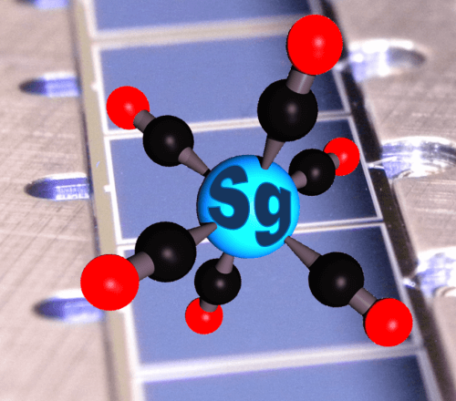 איור גרפי של מולקולת ההקסא-קרבוניל סיבורגיום על-גביי גלאים המצופים בדו-תחמוצת הסיליקון. [באדיבות Alexander Yakushev (GSI) / Christoph E. Düllmann (JGU)]