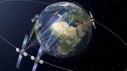 Illustration of the EDRS system for transmitting data from space. Credit: European Space Agency