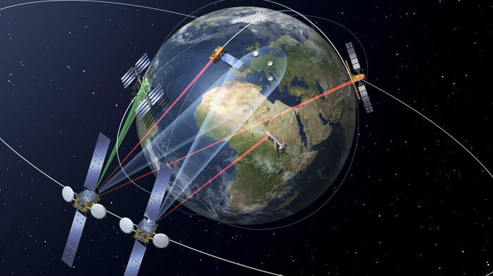 איור של מערכת EDRS להעברת נתונים מהחלל. קרדיט: סוכנות החלל האירופית