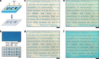 (a) Schematic representation of writing letters on the innovative paper using a photoprotector and ultraviolet radiation, (b) digital images of writing and erasing letters on the innovative paper, (cf) digital images of the innovative paper kept for several days at ambient temperature.