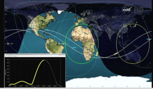 Map of the spacecraft's trajectory at peak altitude - 5,800 km