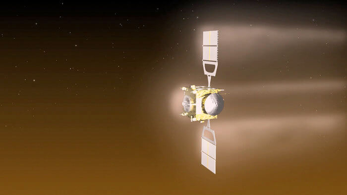 Airbrake maneuver of the Venus Express spacecraft. Figure: European Space Agency