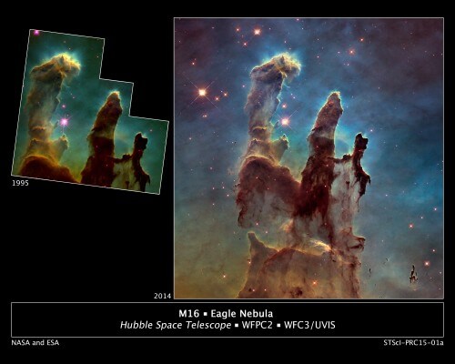 A montage comparing the original image from 1995 of the Eagle Nebula, compared to an image of the same area in 2014. Photo: NASA