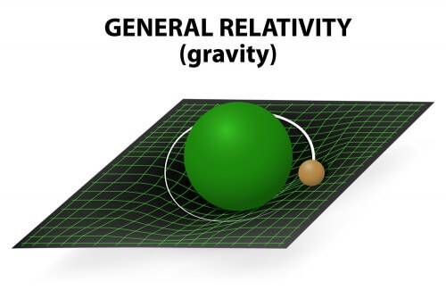 מודל הכבידה לפי תורת היחסות הכללית של איינשטיין. איור:  shutterstock
