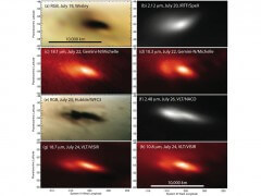 שמונה תצפיות לאחר פגיעת סלע חללי בצדק ב-19 ביולי 2009. צילום: NASA/JPL-Caltech/IRTF/STScI/ESO/Gemini Observatory/AURA/A. Wesley