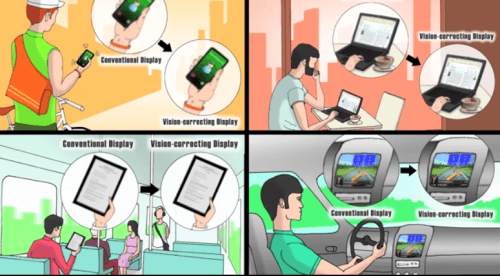 An explanation of the activation of screens that adjust themselves to the user's visual focus. Screenshot from an MIT video