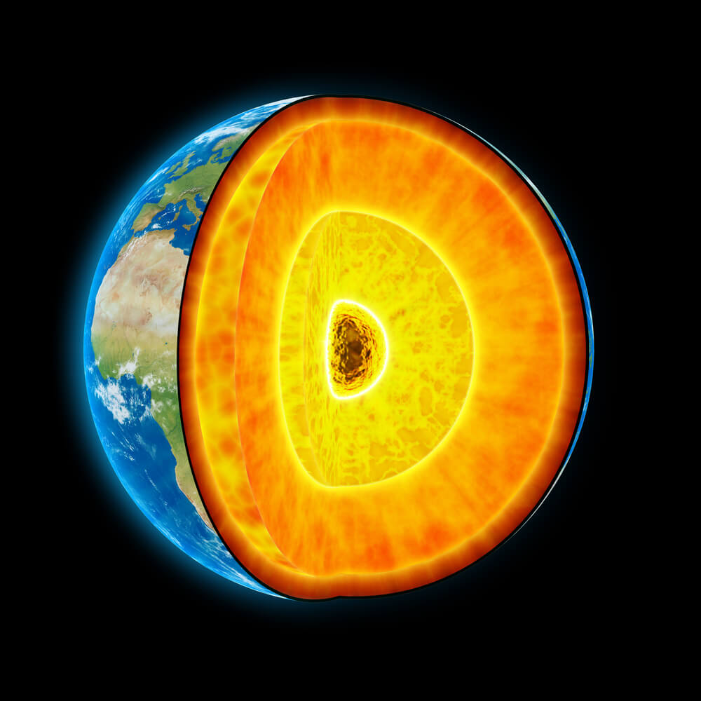 Earth's layers - solid inner core, liquid outer core, mantle and crust. Illustration: shutterstock