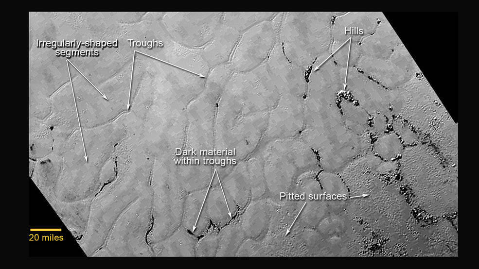 במרכז תמונה, משמאל לתוואי העצום של פלוטו המזכיר צורת לב שוכן איזור טומבו (על שם מגלה פלוטו). זהו מישור עצום נעדר מכתשים שנראה כבן מאה מיליון שנה לכל היותר ואולי הוא עדיין מעוצב על ידי תהליכים גיאולוגיים. אזור קפוא זה שמצפון להרי הקרח של פלוטו זכה לשם מישור ספוטניק לכבוד הלוויין המלאכותי הראשון. פני השטח נראים מחולקים למקטעים לא סדירים בצורת שמוקפת טבעות צרות. בנוסף נמצאות באיזור זה קבוצות של תלוליות ושדות של בורות קטנות. תמונה זו צולמה על ידי מצלמת LORRIב -14 ביולי ממרחק של 77,000 קילומטר. ניתן לראות פרטים הקטנים מקילומטר. כמה מהאיזורםי נראים גולמיים עקב דחיסת התמונה. צילום: NASA / JHUAPL / SwRI