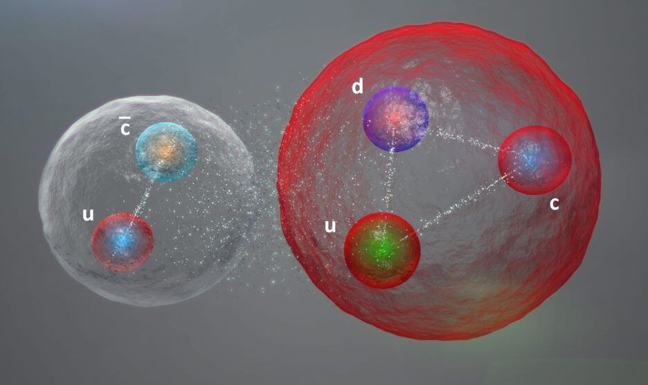 הדמיה של הקוורקים בתוך חלקיק הפנטה קוורק. איור CERN