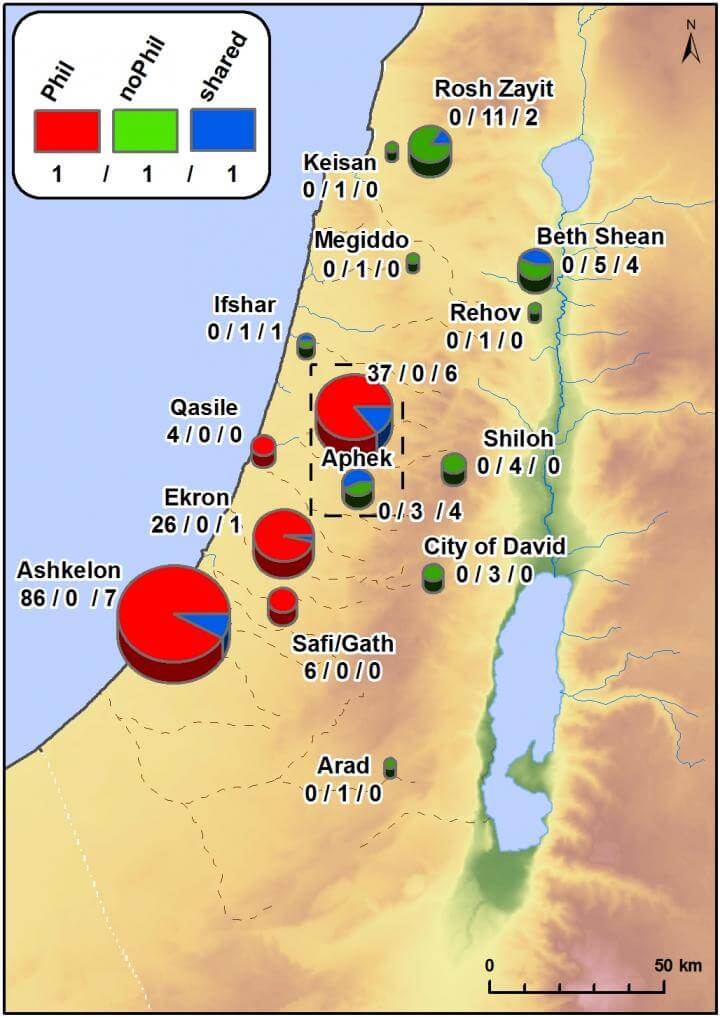 The distribution of vegetation in Iron Age Philistine sites. The size of the circles reflects the total number of plant species identified at Iron Age sites. The red color indicates that they appeared only in Philistine sites from the Iron Age. The green color indicates that they only appeared on the sites of non-Philistine peoples from that period. The blue color indicates that both types of vegetation existed on the site at the same time. MAP PRODUCED BY M. FRUMIN USING ARCGIS FOR DESKTOP (ARCMAP 10.1), ESRI