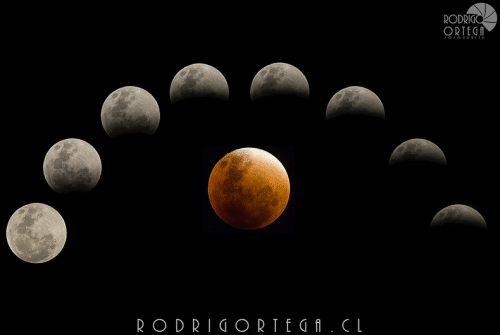 תצלום רצף של ליקוי הירח, מתוך דף הפייסבוק של NASA Goddard.